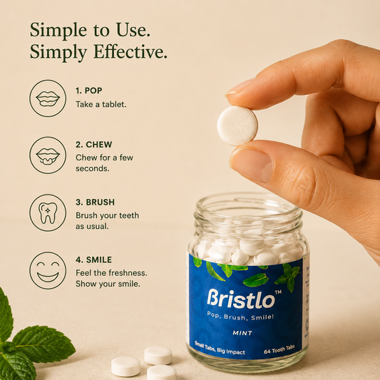 Bristlo Mint Toothpaste Tablets | Plastic-Free & Travel-Friendly Toothpaste Tabs